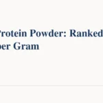 Typographic cover: best protein powder ranked by cost per gram of protein